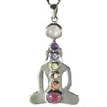 Buddha Chakra Pendant - Small
