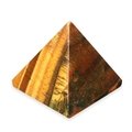 Tiger Eye Pyramid