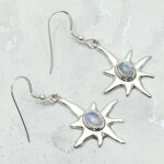 Moonstone 925 Silver Sun Drop Earrings ~33mm