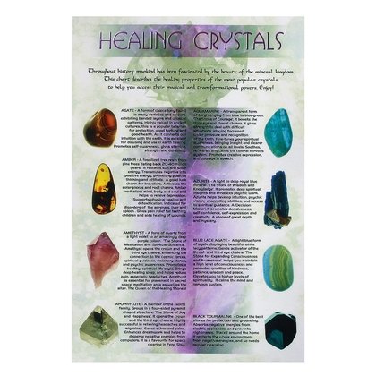 Crystal Healing Card