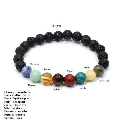 Galaxy (Solar System) 8mm Round Bead Bracelet